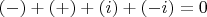 $(-)+(+)+(i)+(-i)=0$