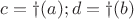 $c = &phi; (a)    ;    d = &phi;(b)$