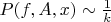 $P(f,A,x) \sim \frac {1} {k}$