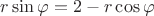 $r\sin\varphi = 2-r\cos\varphi$