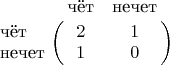 $\bordermatrix{
& \text{чёт} & \text{нечет} \cr
\text{чёт} & 2 & 1 \cr
\text{нечет} & 1 & 0 \cr
}$