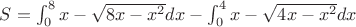 $S=\int_{0}^{8}x-\sqrt{8x-{x}^{2}}dx-\int_{0}^{4}x-\sqrt{4x-{x}^{2}}dx$