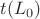 $t(L_0)$