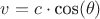 $v=c\cdot\hbox{cos}(\theta)$