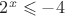 $2^x \leqslant -4$