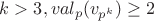 $k>3, val_p(v_{p^k})\ge 2$