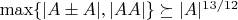 $\max\{|A\pm A|,|AA|\}\succeq|A|^{13/12}$