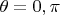 $\theta=0,\pi$