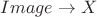 $Image \to X$