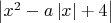 $\left| {{x^2} - a\left| x \right| + 4} \right|}$