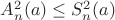 $A_n^2(a)\leq S_n^2(a)$