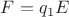 $F = q_1E$