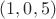 $(1, 0, 5)$ $(1, 0, 5)$