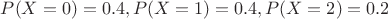 $P(X=0) = 0.4, P(X=1) = 0.4, P(X=2) = 0.2$