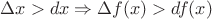 $\Delta x > dx \Rightarrow \Delta f(x) > df(x)$