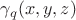 $\gamma_q(x,y,z)$