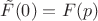 $\tilde{F}(0)=F(p)$