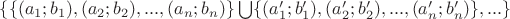 $\{\{(a_1; b_1), (a_2; b_2),..., (a_n; b_n)\} \bigcup \{(a'_1; b'_1), (a'_2; b'_2),..., (a'_n; b'_n)\}, ...\}$