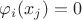 $\varphi_i(x_j)=0$