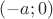 $(-a;0)$
