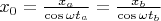 $x_0=\frac{x_a}{\cos{\omega t_a}}=\frac{x_b}{\cos{\omega t_b}}$
