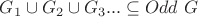$G_1 \cup G_2 \cup G_3 ... \subseteq Odd\ G$ $G_1 \cup G_2 \cup G_3 ... \subseteq Odd\ G$