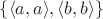$\lbrace\langle a, a \rangle, \langle b, b \rangle\rbrace$