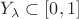 $Y_{\lambda}\subset[0,1]$