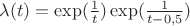 $\lambda(t)=\exp(\frac1t)\exp(\frac1{t-0,5})$