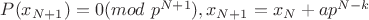 $P(x_{N+1})=0(mod \ p^{N+1}),x_{N+1}=x_N+ap^{N-k}$