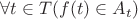 $\forall t\in T(f(t)\in A_t)$