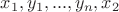 $x_1, y_1, ... , y_n, x_2$ $x_1, y_1, ... , y_n, x_2$