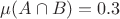 $\mu(A\cap B) = 0.3$