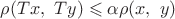 $\rho(Tx,\ Ty)\leqslant\alpha\rho(x,\ y)$