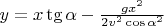 $y = x \tg{\alpha} - \frac{g x^2}{2 v^2 \cos{\alpha}^2}$
