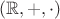 $(\mathbb R, +, \cdot)$