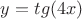 $y=tg(4x)$