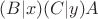 $(B|x)(C|y)A$