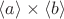 $\langle a\rangle\times\langle b\rangle$