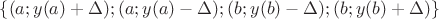 $\{(a; y(a)+\Delta); (a; y(a)-\Delta); (b; y(b)-\Delta); (b; y(b)+\Delta)\}$