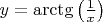 $y=\arctg\left ( \frac{1}{x} \right )$