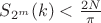 $S_{2^m}(k)<\frac{2N}\pi$