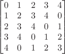 $\begin{bmatrix}0&1&2&3&4\\1&2&3&4&0\\2&3&4&0&1\\3&4&0&1&2\\4&0&1&2&3\end{bmatrix}$