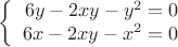 $$\left\{
\begin{array}{rcl}
6y-2xy-y^2=0 \\
6x-2xy-x^2=0 \\
\end{array}
\right.$$