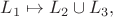 $L_1\mapsto L_2\cup L_3,$