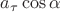 $a_{\tau} \cos{\alpha}$
