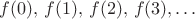 $f(0),\, f(1),\, f(2),\, f(3),\ldots$