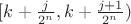 $[k+\frac{j}{2^n},k+\frac{j+1}{2^n})$