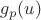 $g_p(u)$
