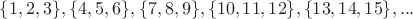 $\{1,2,3\},\{4,5,6\},\{7,8,9\},\{10,11,12\},\{13,14,15\},...$